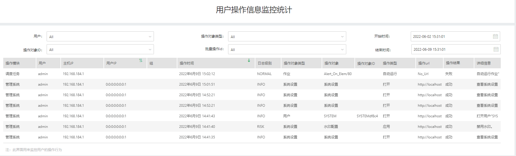 audit_userAction