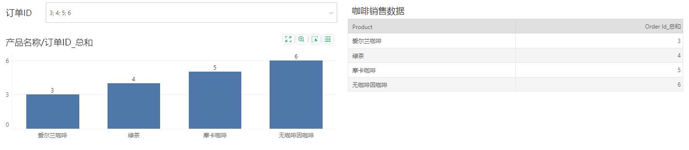 DataProcess_Linkage3