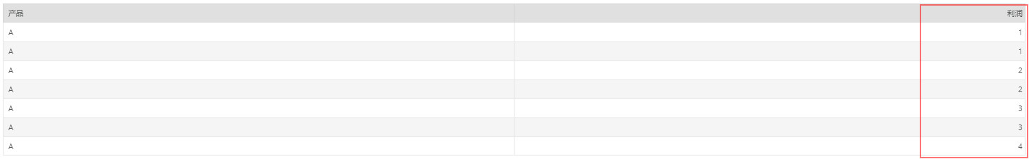 DataProcess_Product1