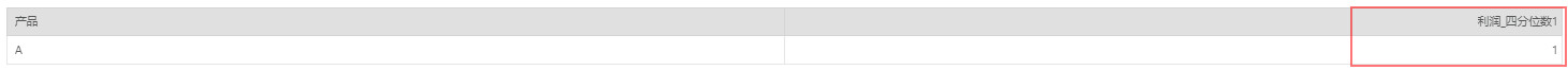 DataProcess_Quartile2