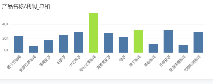 DB_highlight_result