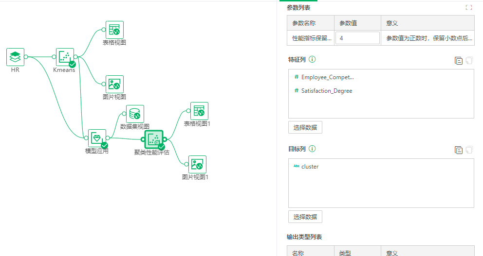 DepthAnalysis_ClusteringPerformanceEvaluation