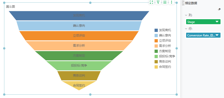 funnel_eg