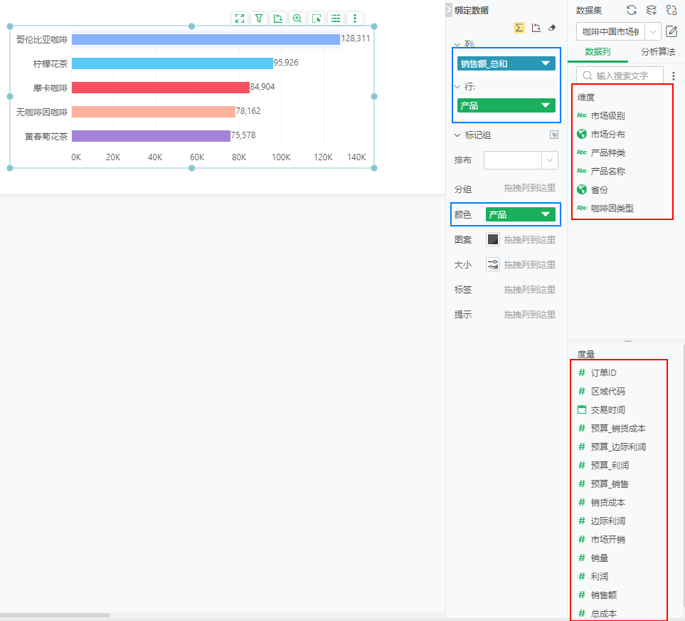 Select_dataset_2