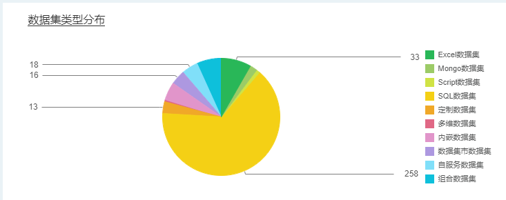 SystemManage_AuditQueryType