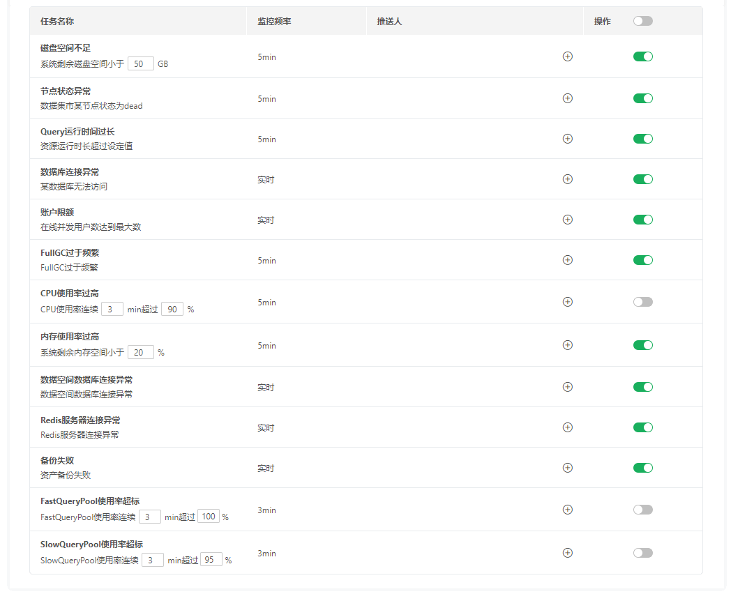 SystemManage_PushSet2