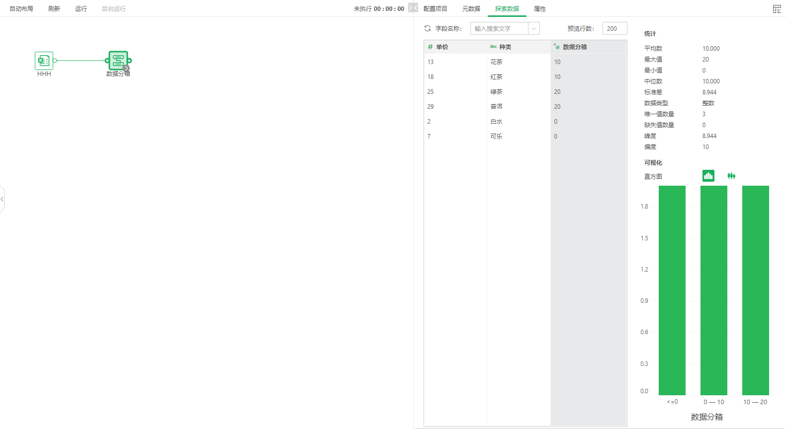 Ai_data_binning_result1
