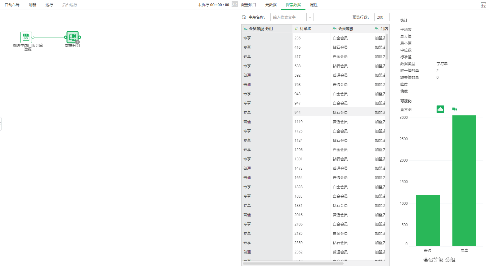 Ai_data_grouping_result