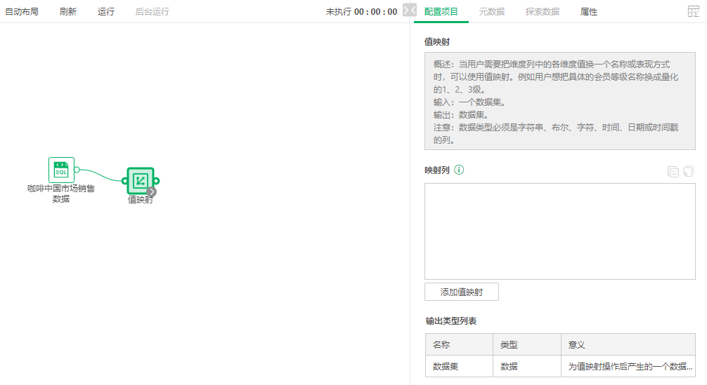 Ai_value_aliases_pmt_cfg