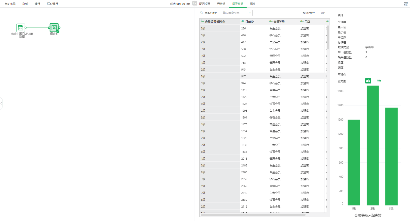 Ai_value_aliases_result
