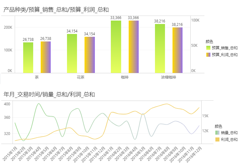 Dashboard_legend_supports_gradient_colors