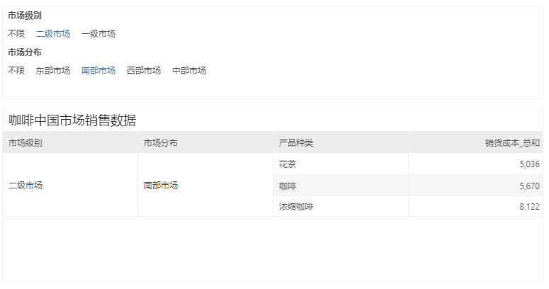 Dashboard_tree_label_filter_result