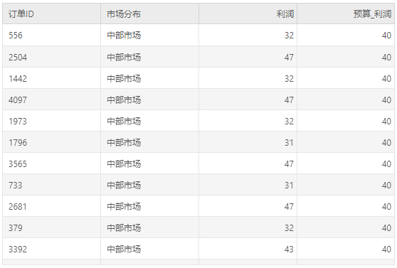 DataProcess_Filter5