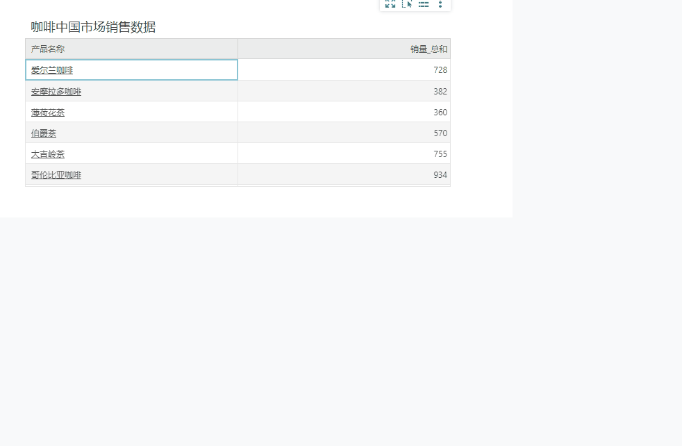 DataProcess_Hyperlink21