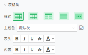 db_style_tables