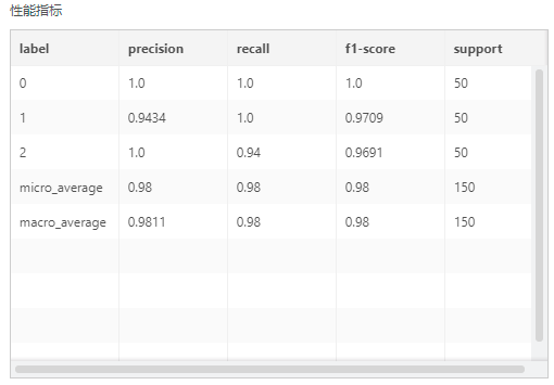 Depthanalysis_Multi-ClassifierEvaluation1