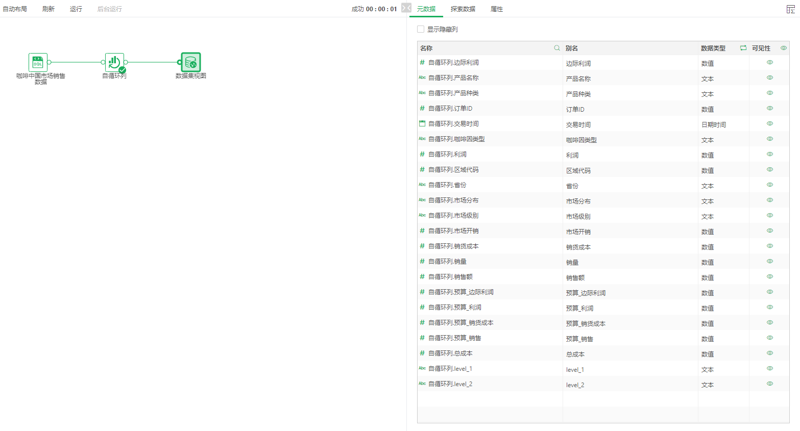 DepthAnalysis_SelfCirculationLoopResult