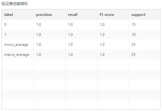 Depthanalysis_XGBoostBi-Classifier2