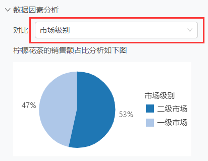 enhanced_analysis_datainsight11