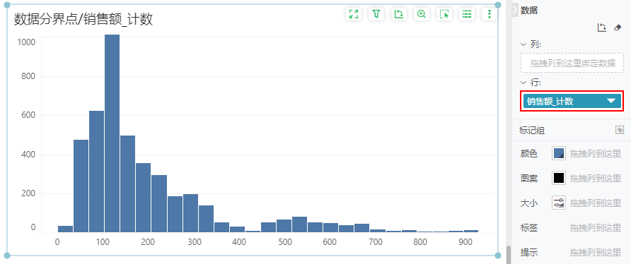 Histogram_eg