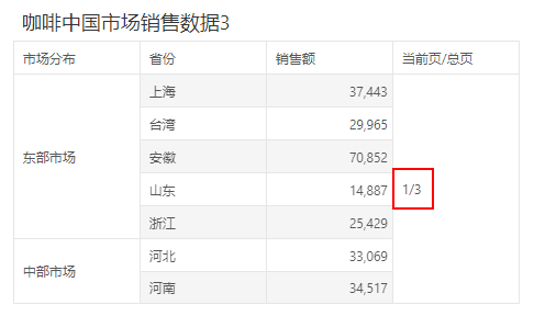 Dashboard_freetable_reference_built-in parameters_P__result