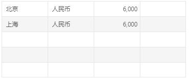 Make_print_dashboard41