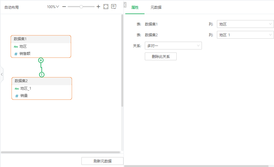 Query_DataModelAssociativeProcessingLogic6