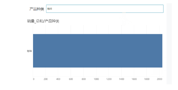 Textparam_Result2