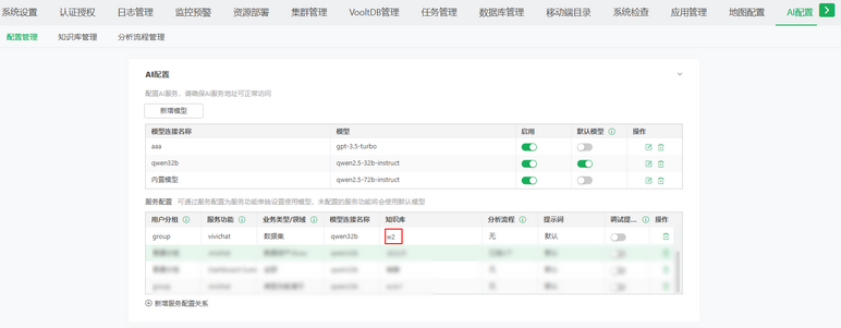 ai_configuration_zoom47