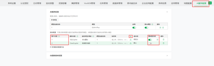 ai_service_configure_zoom42