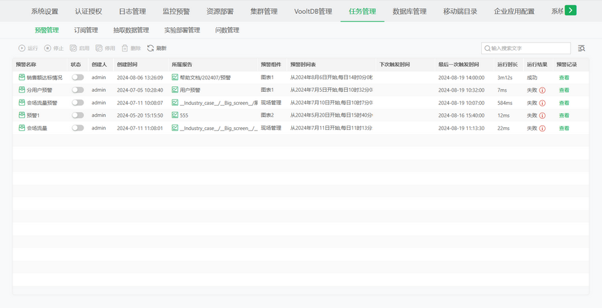 alertmanagement_zoom49