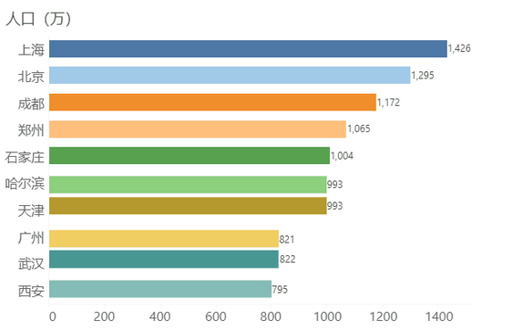 animate_js_view_zoom90
