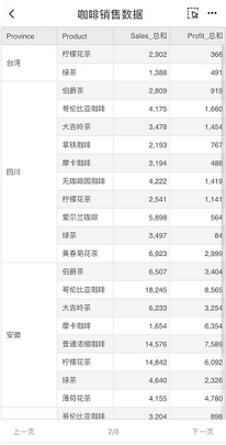 app_tablepage_zoom77