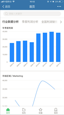 app_wapenterprisewechatfront_zoom70