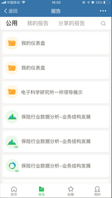 app_wapenterprisewechatreport_zoom70