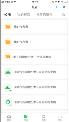 app_wapnailedreport_zoom88