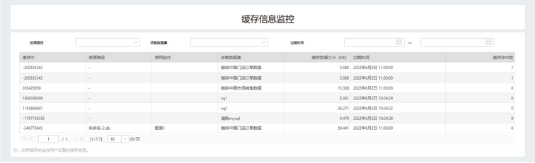 audit_cache_zoom48