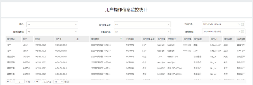 audit_useraction_zoom52