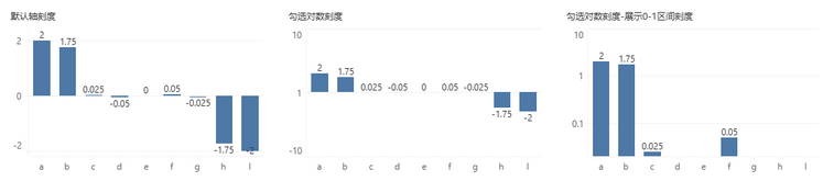 axis_setting6_zoom68
