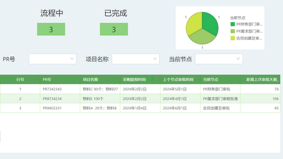 backup_management5_zoom46