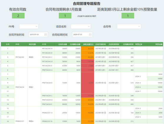 backup_management6_zoom36