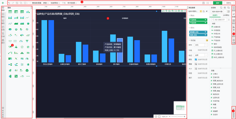 big_screen_report_layout_zoom49