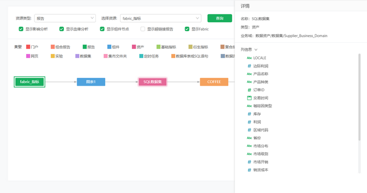 bloodlineage_assetdetails_zoom50