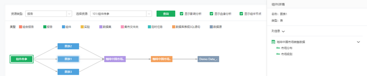 bloodlineage_componentdetails_zoom47