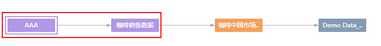 bloodlineage_dataset_dataset_zoom52