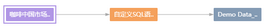 bloodlineage_dataset_sql_datasoure_zoom52
