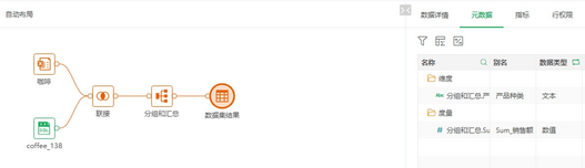 bloodlineage_selfservice_zoom52