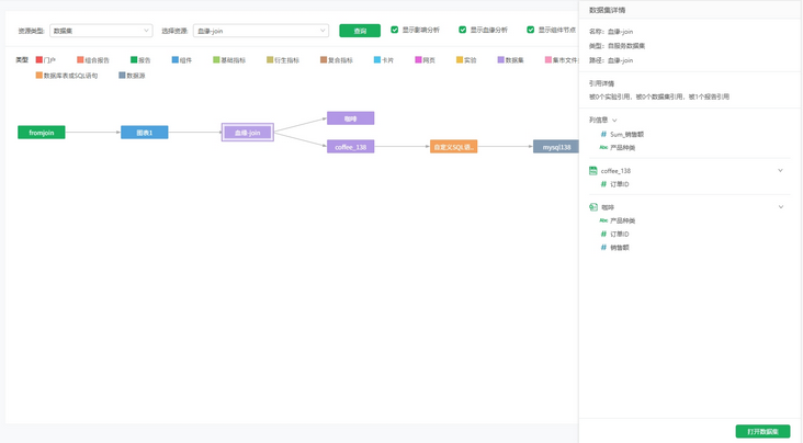 bloodlineage_sqldetails_zs_zoom47