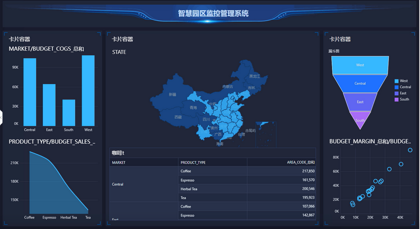 cardcontainer1_zoom59