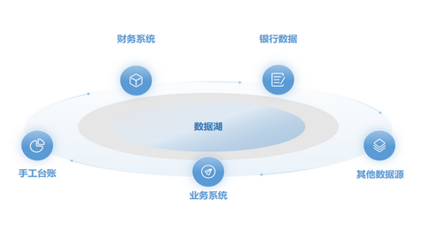 cash_flow_management1_zoom53